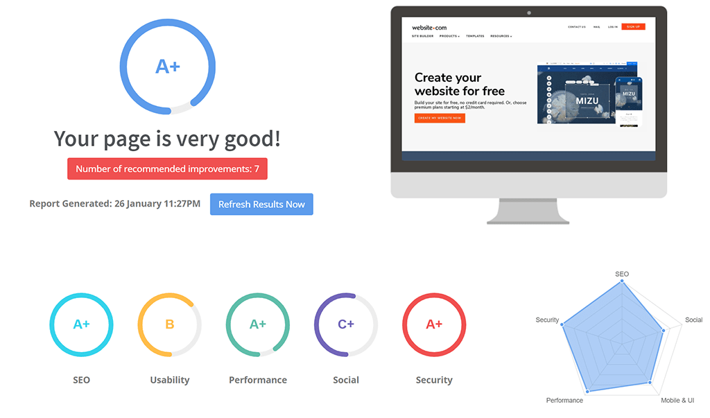 Auditoría SEO